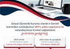 Sosyal Güvenlik Kurumu; e-devlet uygulamasının 2024  yılında 2 milyar kez kullanıldığını açıkladı.